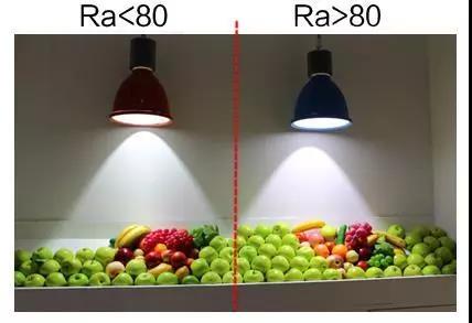 Read more about the article Color Temperature & CRI Guide